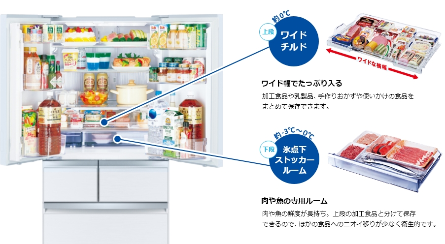 三菱電機 冷蔵庫：冷蔵室
