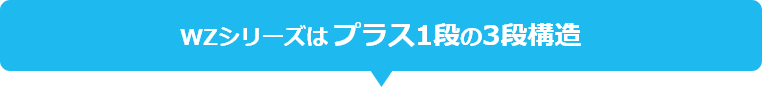 WZシリーズはプラス1段の3段構造