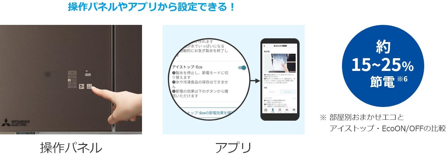 操作パネルやアプリから設定できる！