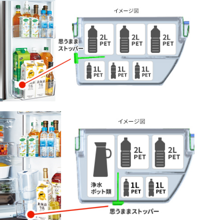 仕切りを変えられるドアポケット