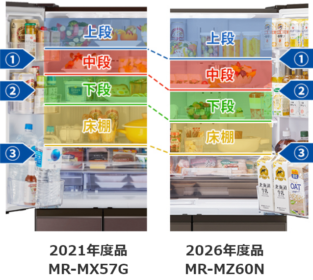 2021年度品 MR-MXD57G 2026年度品 MR-MZ60N