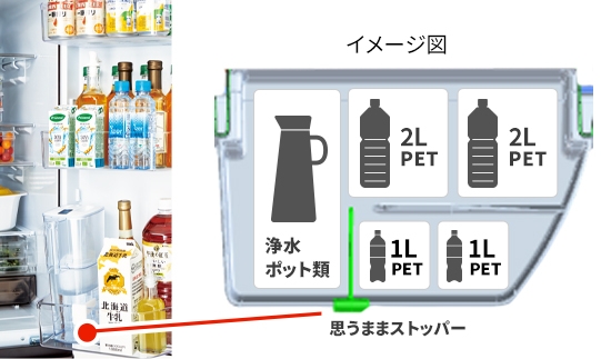 ドアポケット イメージ図