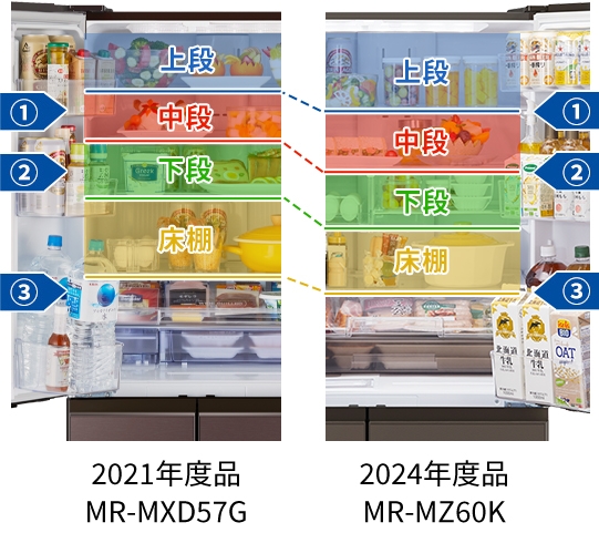 2021年度品MR-MXD57G 2024年度品MR-MZ60K