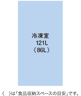 定格内容積