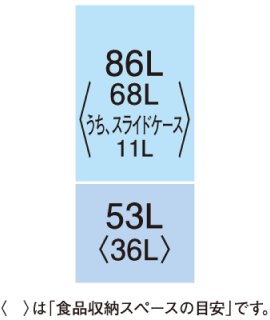 定格内容積