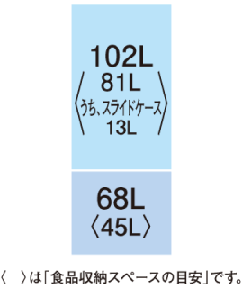 定格内容積