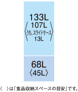 定格内容積