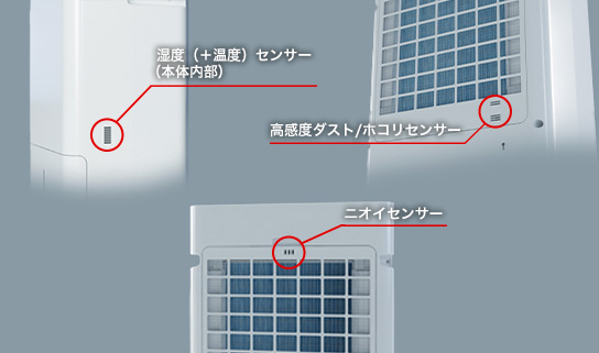 その3：3つの高感度のセンサーでお部屋の空気環境をモニタリング