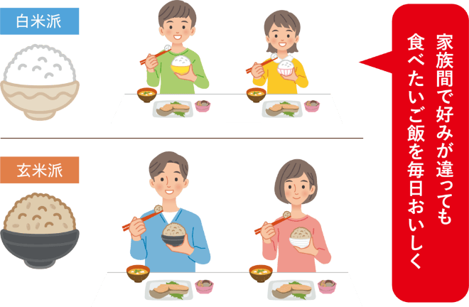 家族間で好みが違っても食べたいご飯を毎日おいしく