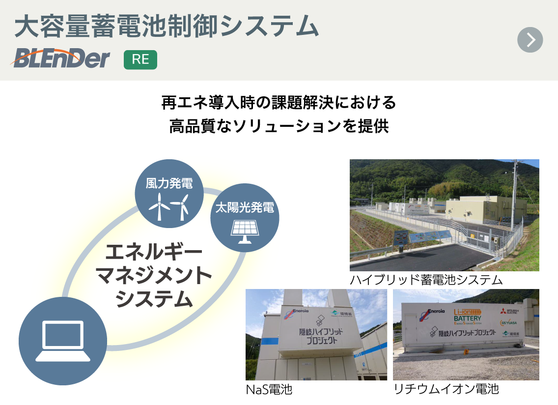 大容量蓄電池制御システム