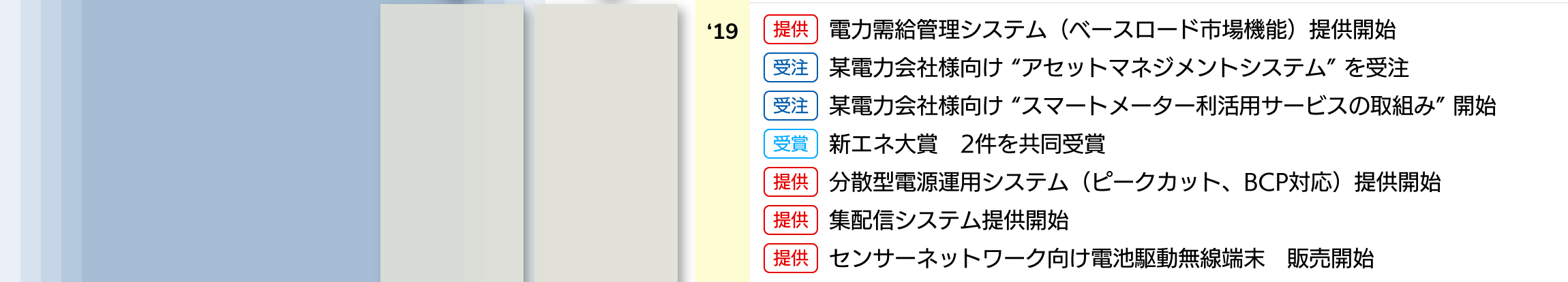 
		●新規システム・サービス開発　
		●海外展開　

		●2019年［提供］電力需給管理システム（ベースロード市場機能）提供開始　
		●2019年［受注］某電力会社様向けアセットマネジメントシステムを受注　
		●2019年［受注］某電力会社様向けスマートメーター利活用サービスの取組み開始　
		●2019年［受賞］新エネ大賞　2件を共同受賞　
		●2019年［提供］分散型電源運用システム（ピークカット、BCP対応）提供開始　
		●2019年［提供］集配信システム提供開始　
		●2019年［提供］センサーネットワーク向け電池駆動無線端末　販売開始　
		