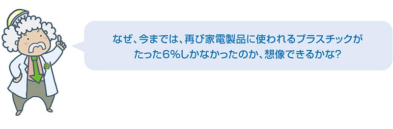 なぜ、今までは、再び家電製品に使われるプラスチックがたった6％しかなかったのか、想像できるかな？