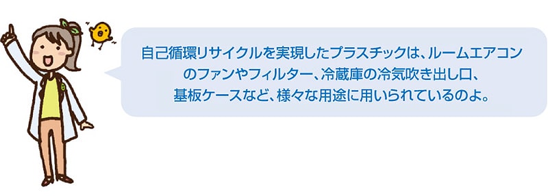 自己循環リサイクルを実現したプラスチックは、ルームエアコンのファンやフィルター、冷蔵庫の冷気吹き出し口、基板ケースなど、様々な用途に用いられているのよ。