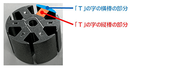 画像 「Ｔ」の字の縦棒の部分、「Ｔ」の字の横棒部分