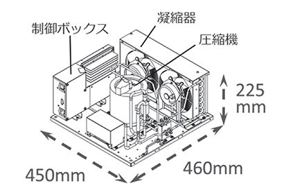 画像 業務用の冷却装置