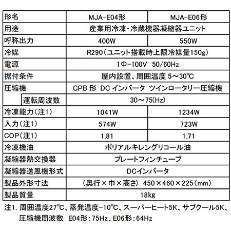 画像 業務用の冷却装置