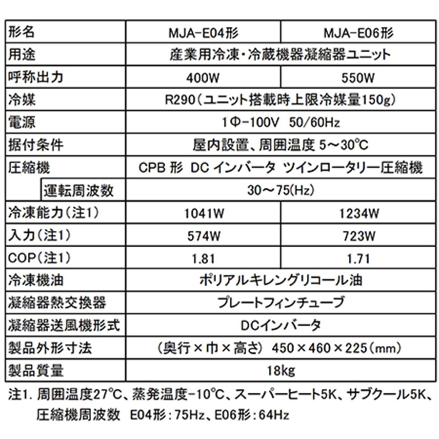 画像 業務用の冷却装置