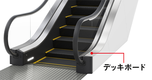 画像 インバータ回路