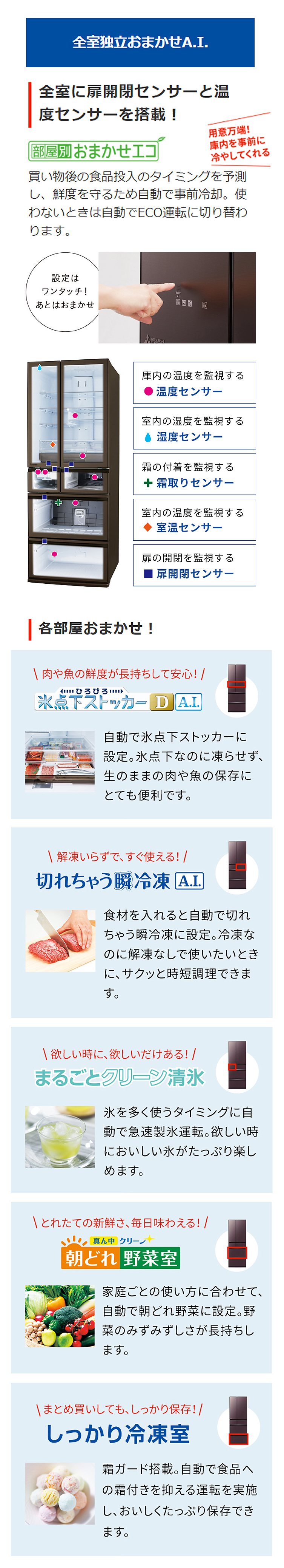 全室独立おまかせA.I.