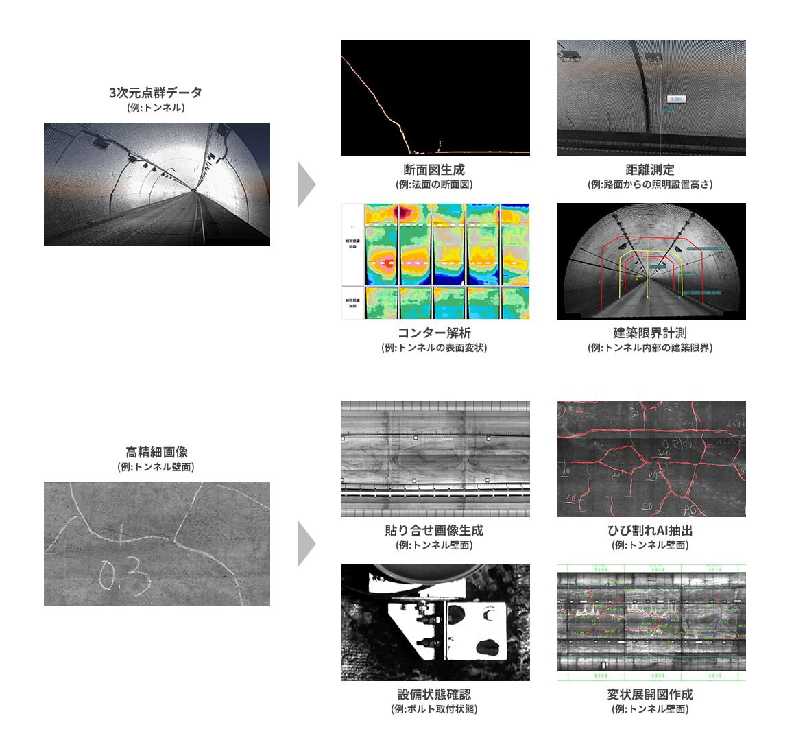 画像 三菱インフラモニタリングシステム (MMSD)