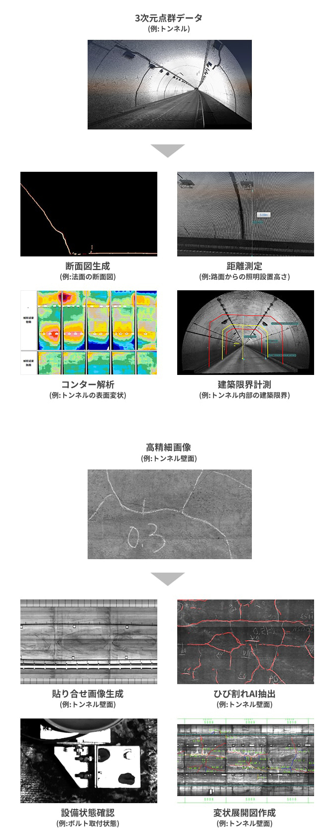 画像 三菱インフラモニタリングシステム (MMSD)