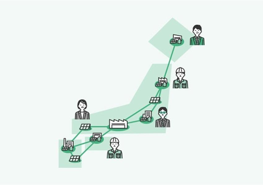 画像 マルチリージョンEMS