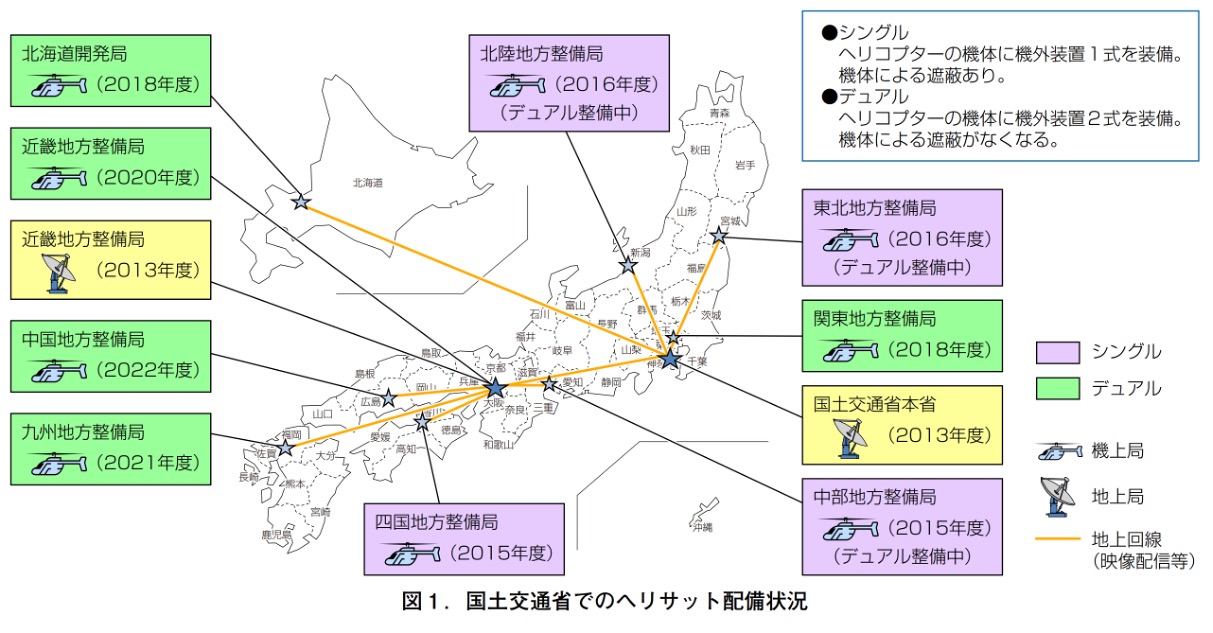 画像 図1 国土交通省でのヘリサット配備状況