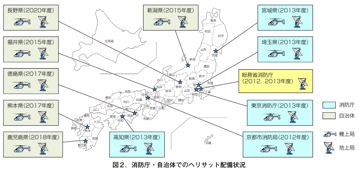 画像 図2 消防庁 自治体でのヘリサット配備状況
