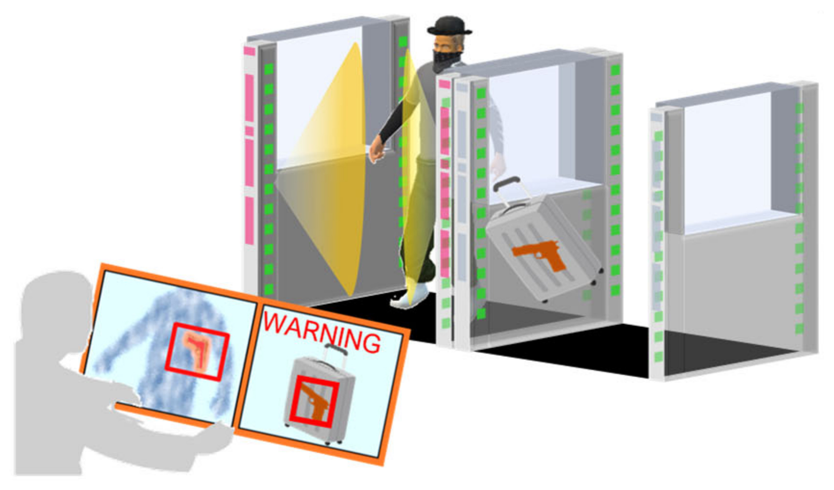 画像 セキュリティゲート
