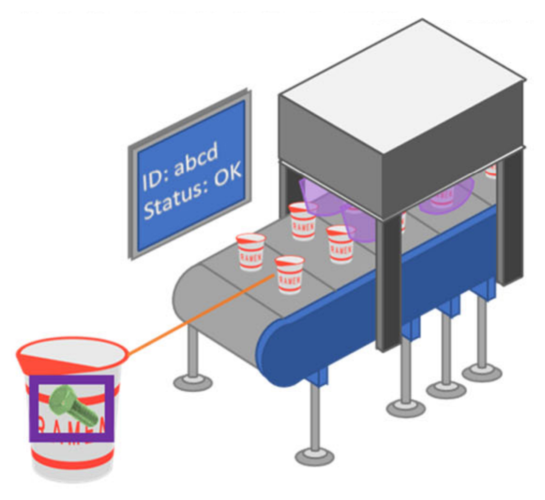 画像 断層イメージング技術
