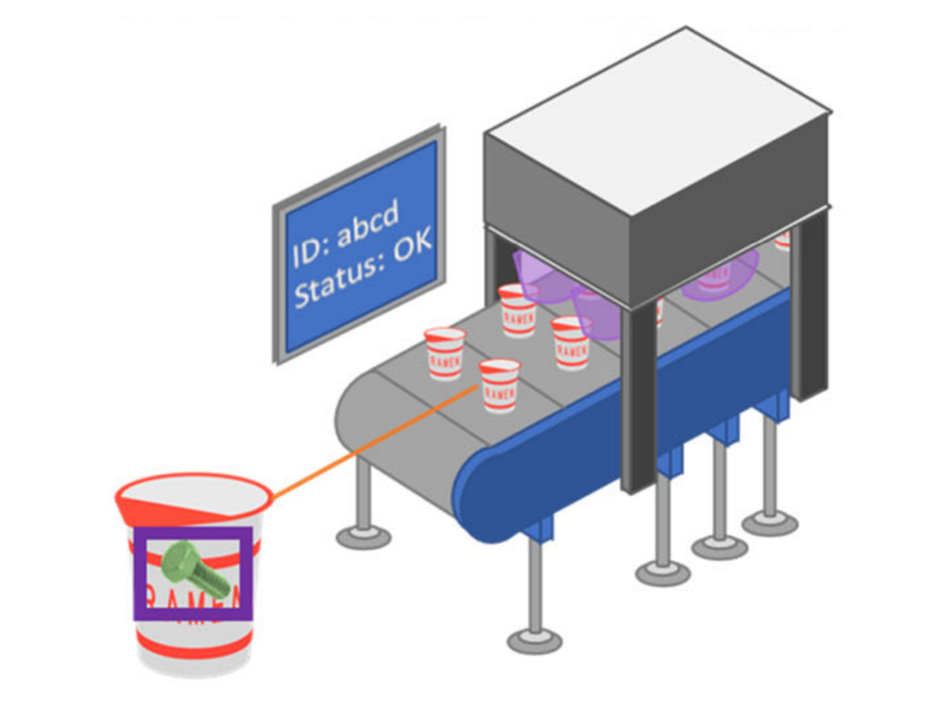 画像 断層イメージング技術