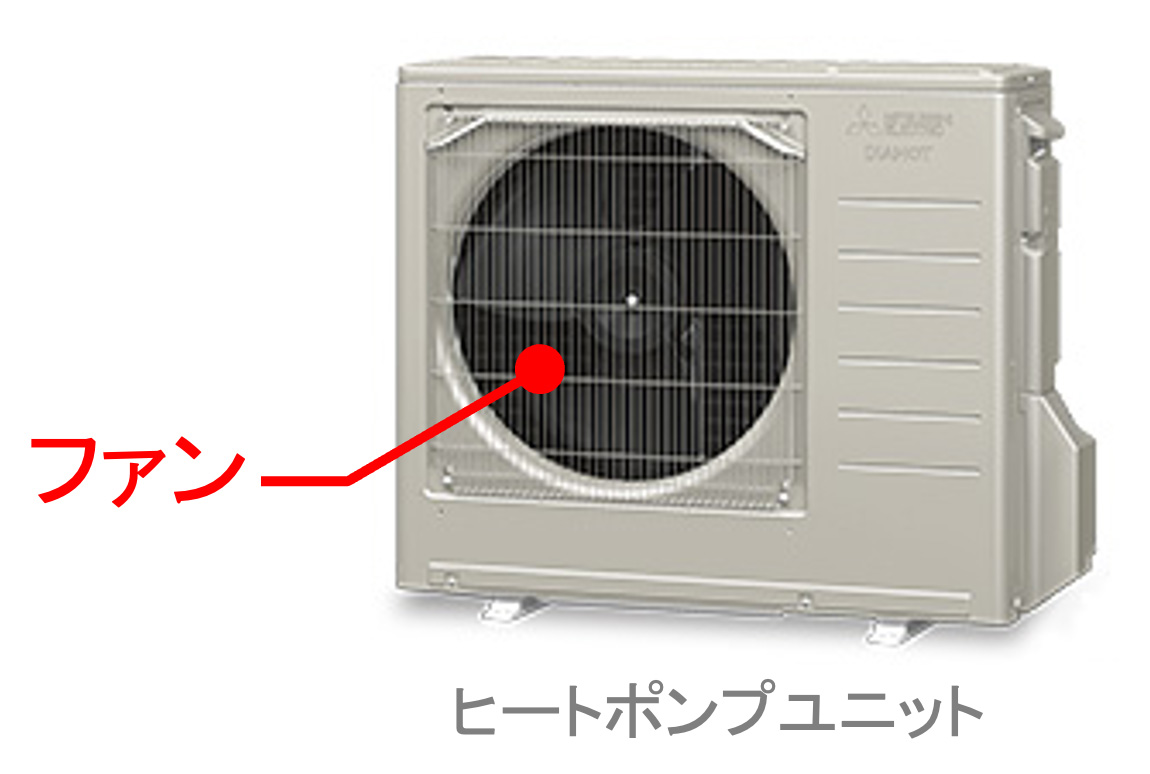 画像 ヒートポンプユニット