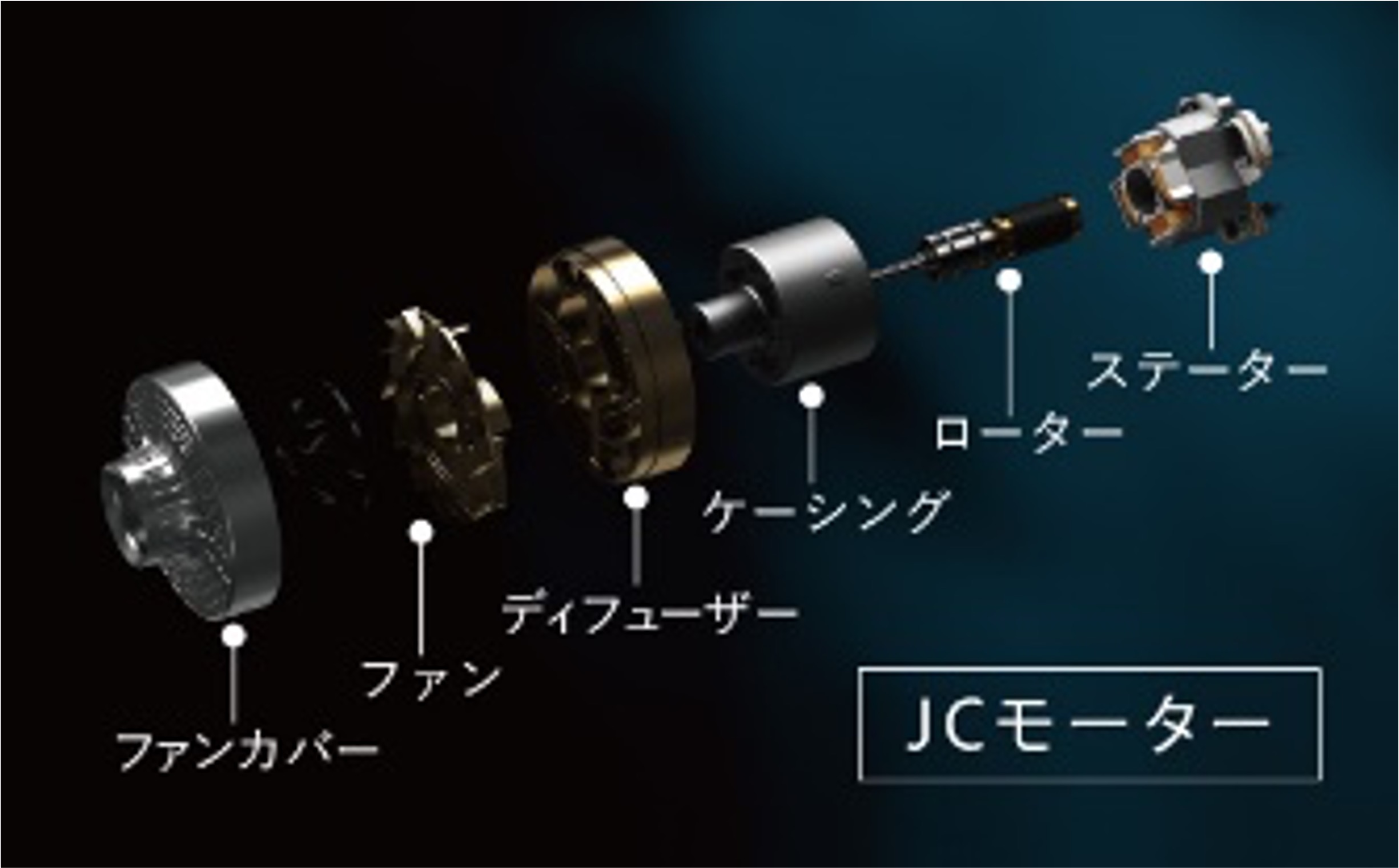 画像 JCモーター