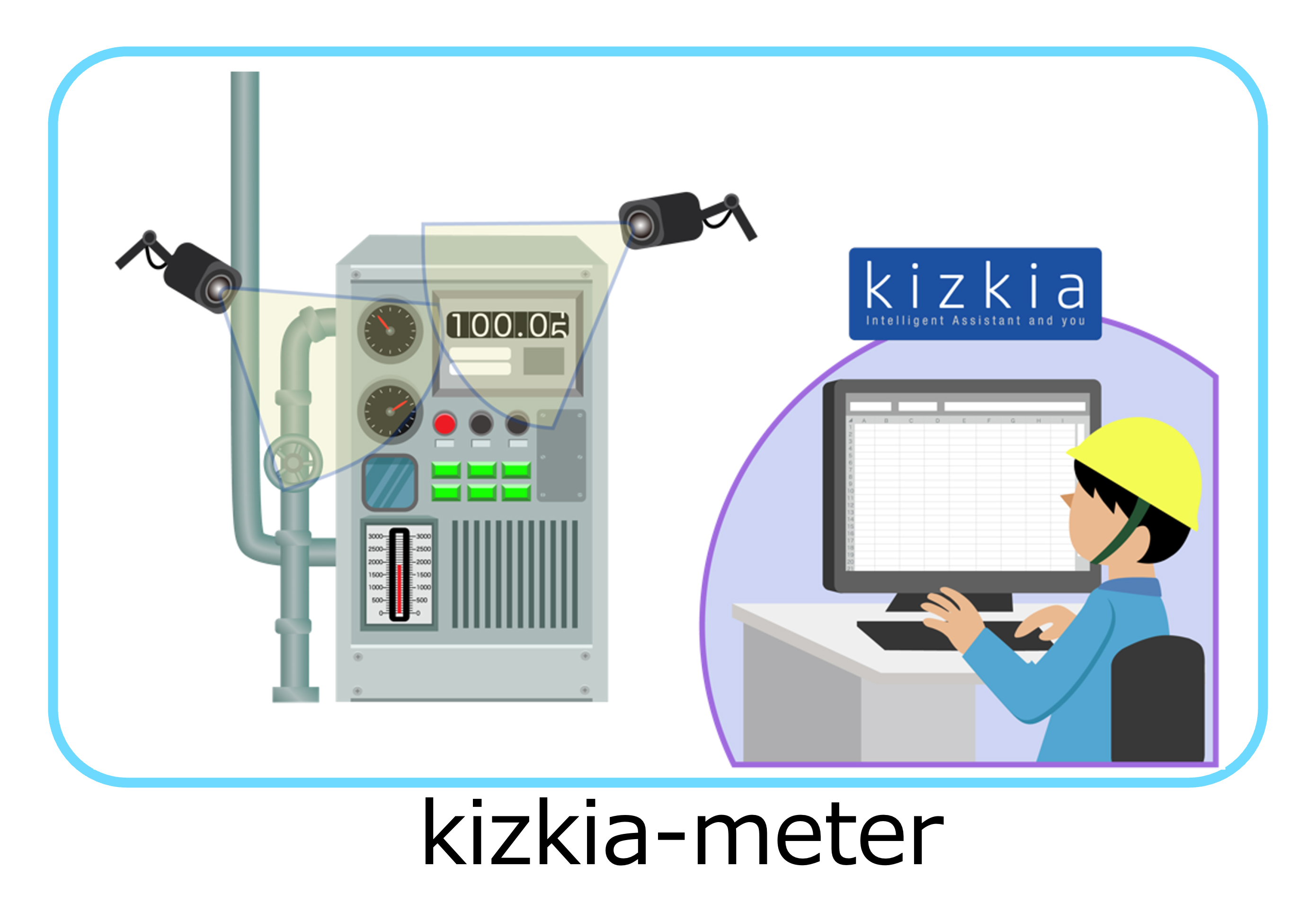 画像 kizkia-meter