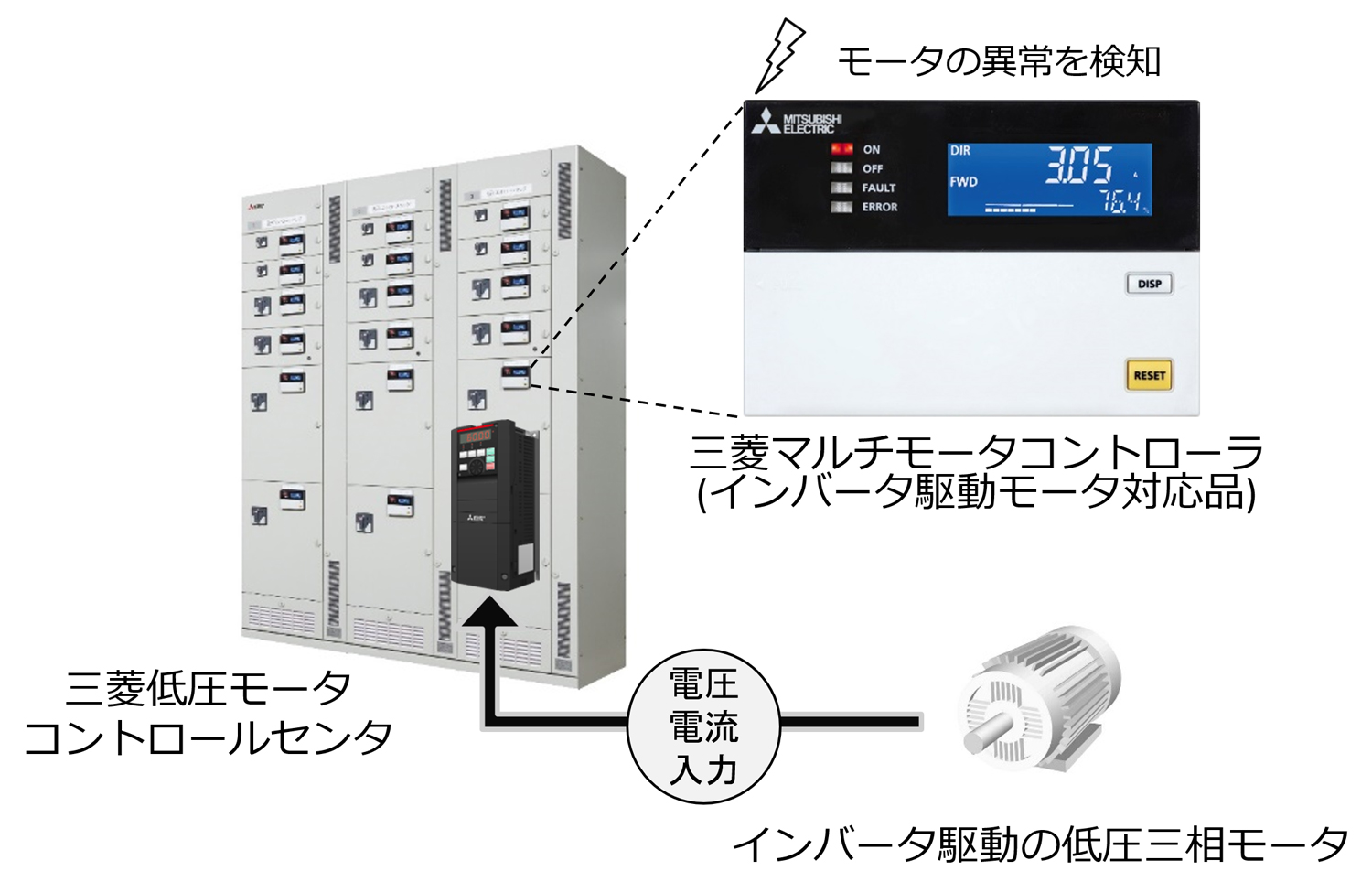 2026年度 三菱ルームエアコン霧ヶ峰「FZ、Z、FD、ZDシリーズ