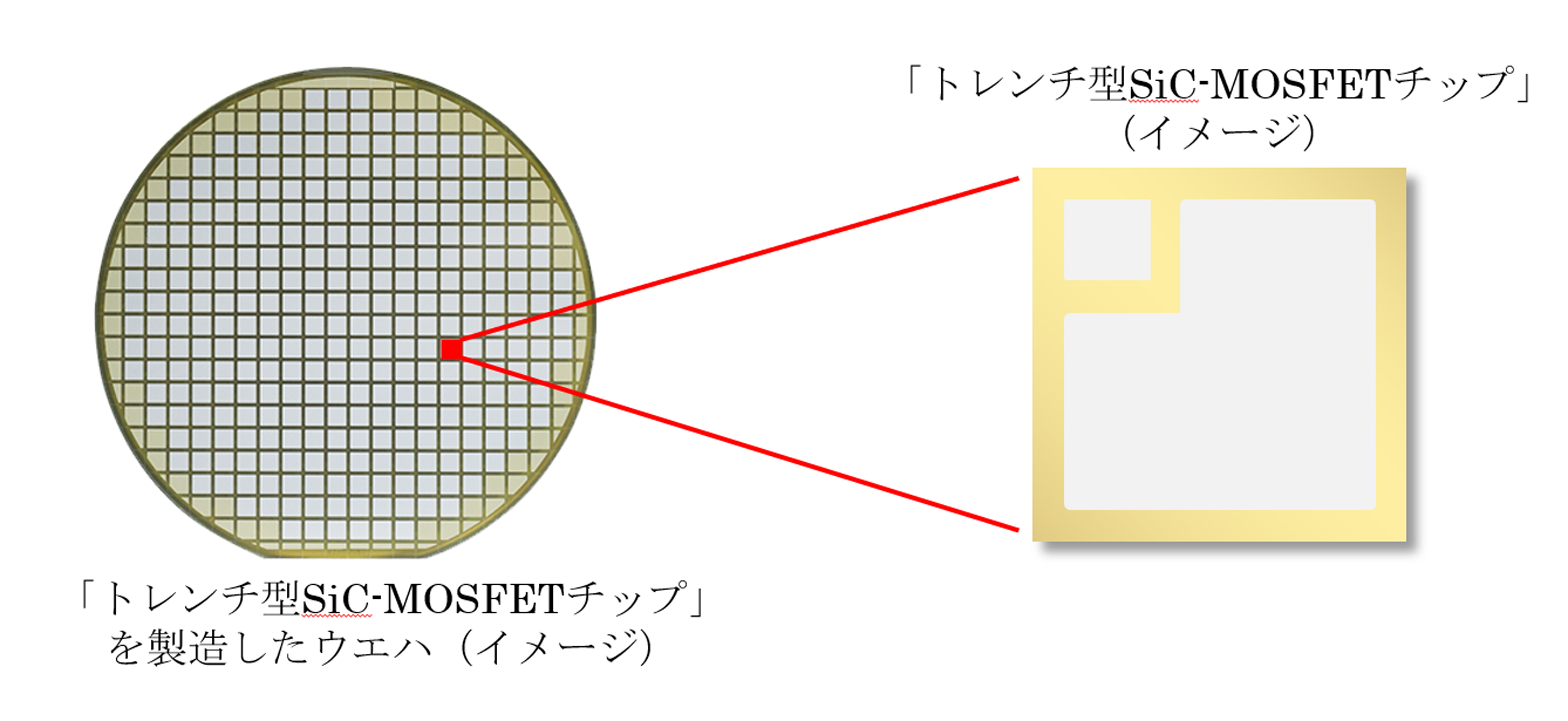 altを入力する
