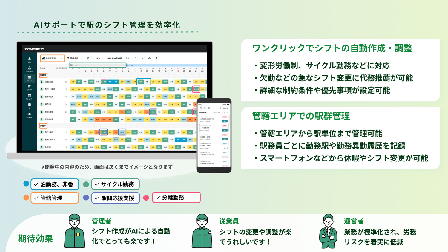 altを入力する。なければ「Don’t provide an alternative text」をチェック