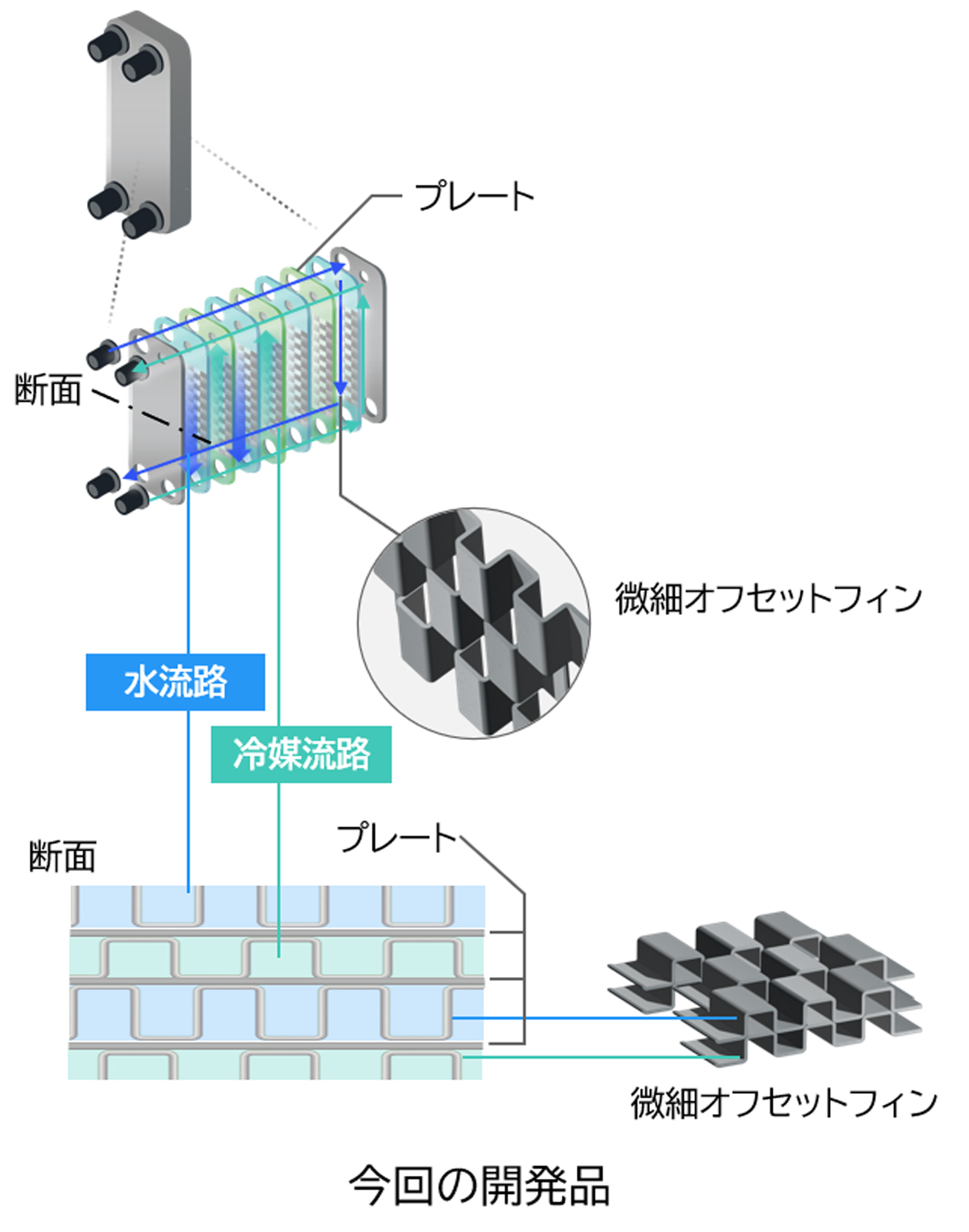 2026年度 三菱ルームエアコン霧ヶ峰「FZ、Z、FD、ZDシリーズ」発売