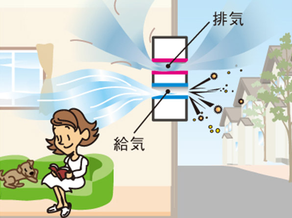 三菱を選ぶポイント 三菱電機 空調 換気 衛生