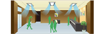 ET制御　イメージ