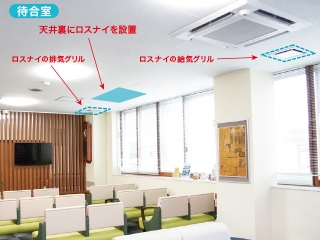 密閉対策としての換気と省エネを両立