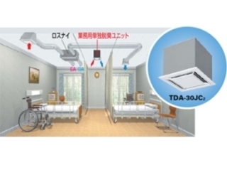 設置パターンイメージ