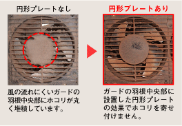 気流到達距離比較