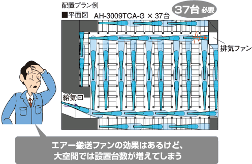 産業用有圧換気扇〈防錆タイプ〉｜三菱電機 空調・換気・衛生