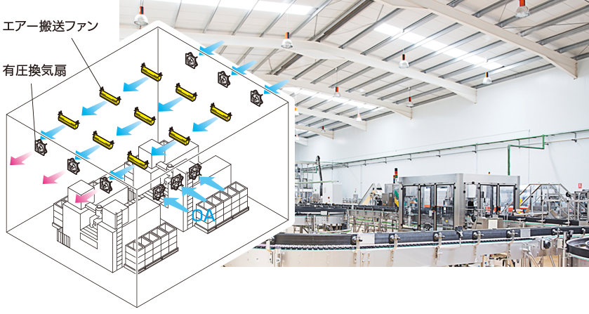 エアー搬送ファン 有圧換気扇