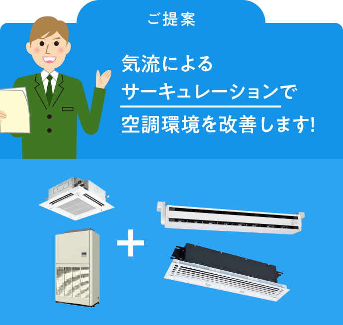 エアー搬送ファン エアースイングファン 気流で変える快適空間