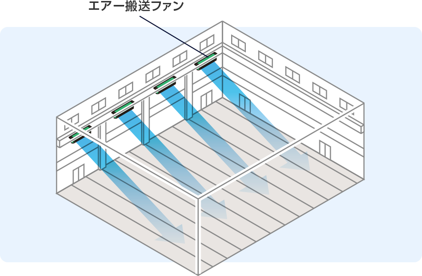 エアー搬送ファン