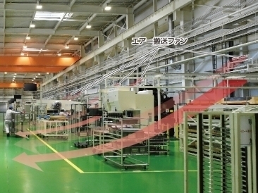 リンナイ株式会社 暁工場 加工棟