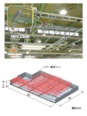 機器設置後の第一工場