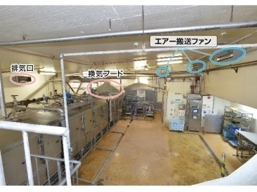 カルビーポテト株式会社 帯広工場